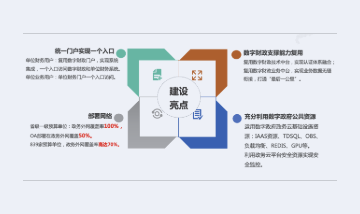 JDB电子(中国区)·官方网站